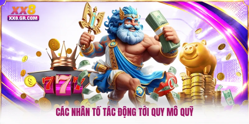 Các nhân tố tác động tới quy mô quỹ