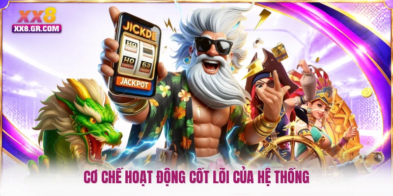 Cơ chế hoạt động cốt lõi của hệ thống