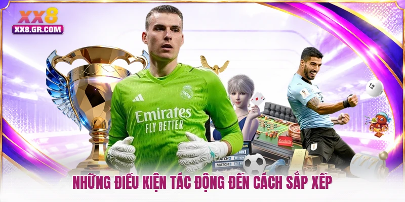 Những điều kiện tác động đến cách sắp xếp